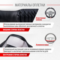 Оплетка SKYWAY Sponge ribby 6 подушечек, M, черная, экокожа S01102223