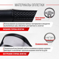 Оплетка Modern-7 SKYWAY M Черная экокожа S01102178