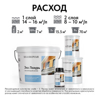 Лессирующая пропитка для древесины Kraskovar «Эко Лазурь», бесцветный 0,9л 1179