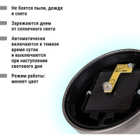 Светильник СС "Кракле" на солнечных батареях, сталь, меняет цвет TDM ELECTRIC SQ0330-0133