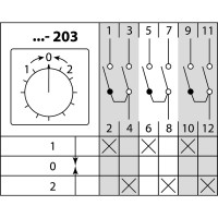 Переключатель TDM ELECTRIC КПУ11-63/203 1-0-2 3р возврат SQ0715-0110