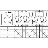 Кулачковый переключатель TDM ELECTRIC КПУ11-10/146 0-1-2-3 4р SQ0715-0091