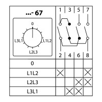 Переключатель TDM ELECTRIC КПУ11-10/67 V:0-L1L2-L2L3-L1L3 SQ0715-0079