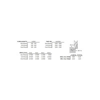 Фреза двухзаходная по дереву (2.5x8x40x3.175 мм; Z=2) CUT2 20167