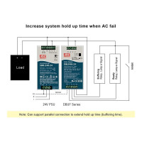Источник питания Mean Well AC/DC SDR-240-48 Т00285471