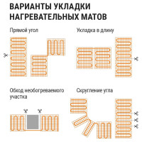 Теплый пол (мат нагревательный) TDM ELECTRIC Комфорт МН двухжильный, 10 кв. м, 1500 Вт SQ2501-0008