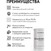 Краска интерьерная Kraskovar «Стены и Потолок» влагостойкая, моющаяся 2л 1348