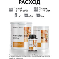 Лак-антисептик акриловый Kraskovar «Аква Лак», Чёрный сапфир, 0,9 л 1325