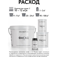 Краска фасадная Kraskovar «Фасад» высокоукрывистая, сверхпрочная 2л 1356
