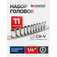 Набор головок на планке 11 предметов Forsage F-2111-5(9665)