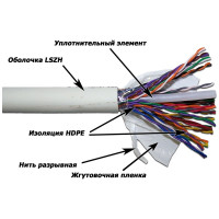 Кабель UTP TWT 25 пар, категория 5e, LSZH, белый, 305м в катушке, TWT-5EUTP25-LSZH