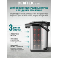 Термопот Centek 4.0л 750Вт, 3 способа подачи, повторное кипячение, двойная защита CT-1082