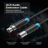 Аудио кабель Vention XLR M/XLR F - 3м BBFBI