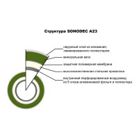 Воздуховод звукоизолированный, утепленный, гибкий алюминиевый Sono A23S 102 мм, 10 м DEC A23S102