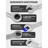 Набор ключей Forsage универсальный 24пр, на полотне F-5148R(47340)