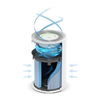 Очиститель воздуха TION IQ 200 White 00-10029184