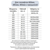Газовый амортизатор ЭЛИМЕТ 1000NW 405 мм 00-00000420