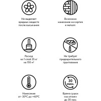 Термостойкая эмаль Elcon зеленая,   (RAL 6002)  400 градусов, 25 кг 00-00000014