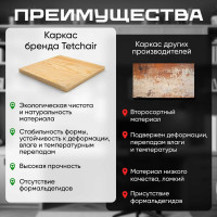Кресло TetChair ZERO кожзам белый 36-01 12625