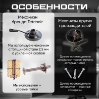 Кресло TetChair ZERO кожзам белый 36-01 12625