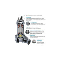 Дренажный погружной насос ZENIT DRG 750/2/80 A0FT5 NC Q TS 2SIC 10 400 100548789