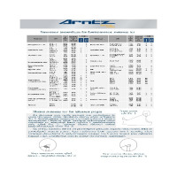 Полотно биметаллическое по металлу (2360х20 мм; 10/14TPI; M42) ARNTZ A.M42-20*10/14-2360