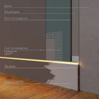 Напольный плинтус Decor-Dizayn ударопрочный влагостойкий под покраску 120Х13Х2000 мм DD710