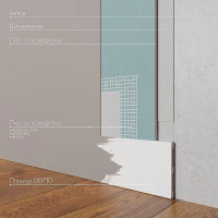 Напольный плинтус Decor-Dizayn ударопрочный влагостойкий под покраску 120Х13Х2000 мм DD710