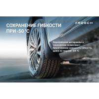 Брызговики FROSCH передние, для HAVAL Jolion 2021- г.в., 2 шт., (optimum), в пакете NLF.AN0015.F13