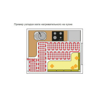 Нагревательный двужильный мат TEPLOCOM МНД-10,0-1600 ВТ 796