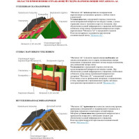 Гидро-пароизоляция Мегаизол AL (70 кв.м, 1,5х46,67 м) 3481388