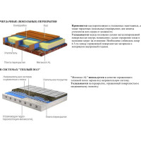 Гидро-пароизоляция Мегаизол AL (70 кв.м, 1,5х46,67 м) 3481388