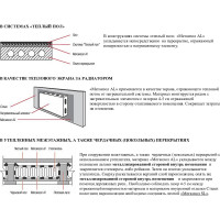 Гидро-пароизоляция Мегаизол AL (70 кв.м, 1,5х46,67 м) 3481388