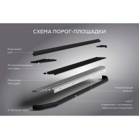Rival Пороги на автомобиль "Premium-Black" Haval F7 2019-2024/F7x 2019-н.в, A180ALB.9403.1