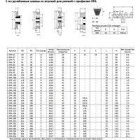 Шкив OPTIBELT SPA 106/1 TB Op