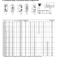 Шкив OPTIBELT SPA 180/2 TB Op