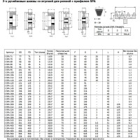 Шкив OPTIBELT SPA 71/3 TB Op
