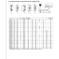 Шкив OPTIBELT SPB 180/3 TB Op