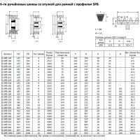 Шкив OPTIBELT SPB 265/6 TB Op