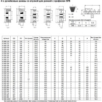 Шкив OPTIBELT SPB 280/4 TB Op