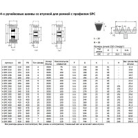 Шкив OPTIBELT SPC 250/4 TB Op