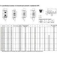 Шкив OPTIBELT SPC 224/3 TB Op
