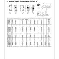 Шкив OPTIBELT SPZ 170/3 TB Op
