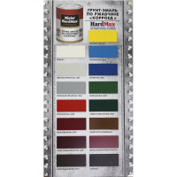 Грунт-эмаль по ржавчине HardMax Корроед RAL 7035 светло-серый, банка 1.9 кг, 1 шт. 4690417071609