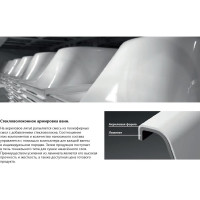 Ванна Ravak DOMINO 150х70 белая 00045873