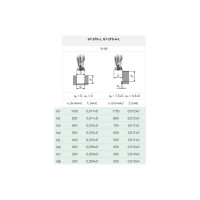Фреза G7-2FS-1200-L (12х12х45х100 мм) АКСИС 00001371172