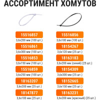 Хомут TDM ELECTRIC 3,6х250 мм, нейлон, белый, 25 штук SQ0515-0314