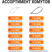 Нейлоновые хомуты TDM ELECTRIC 3,6х200 мм, красный, 25 штук SQ0515-0350