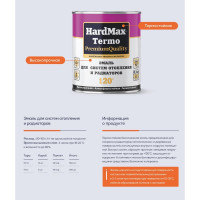 Эмаль для систем отопления и радиаторов HardMax TERMO белоснежная, банка 0,9 кг 4690417070121