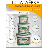 Шпатлевка White House акриловая финишная (выравнивающая; 3.6 кг) 14755